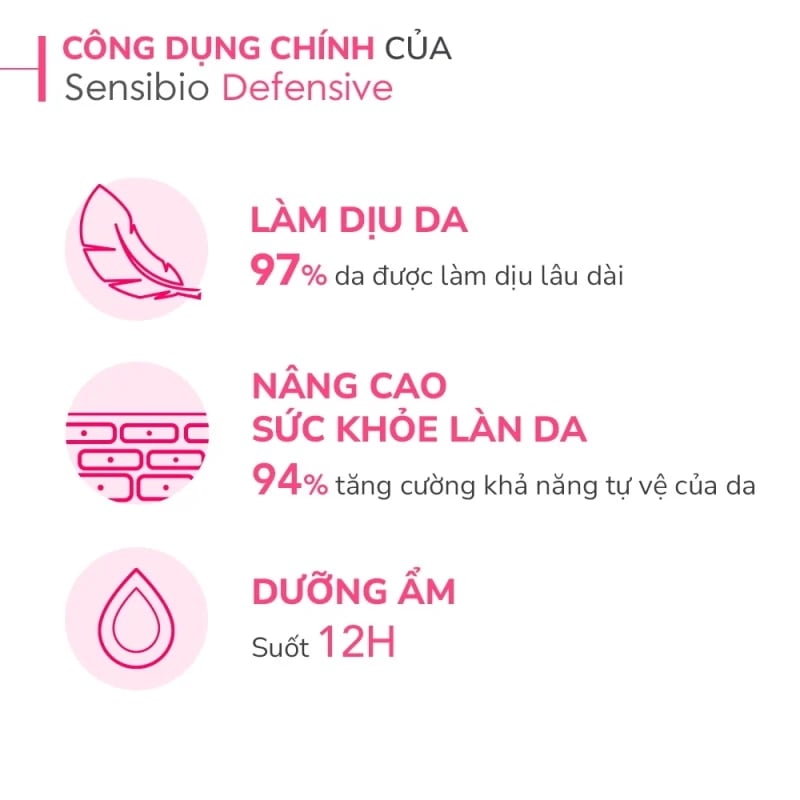 Công dụng của kem dưỡng Bioderma cấp ẩm và làm dịu cho da nhạy cảm Sensibio Defensive