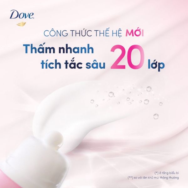 Lăn Khử Mùi Dove 3% Niacinamide